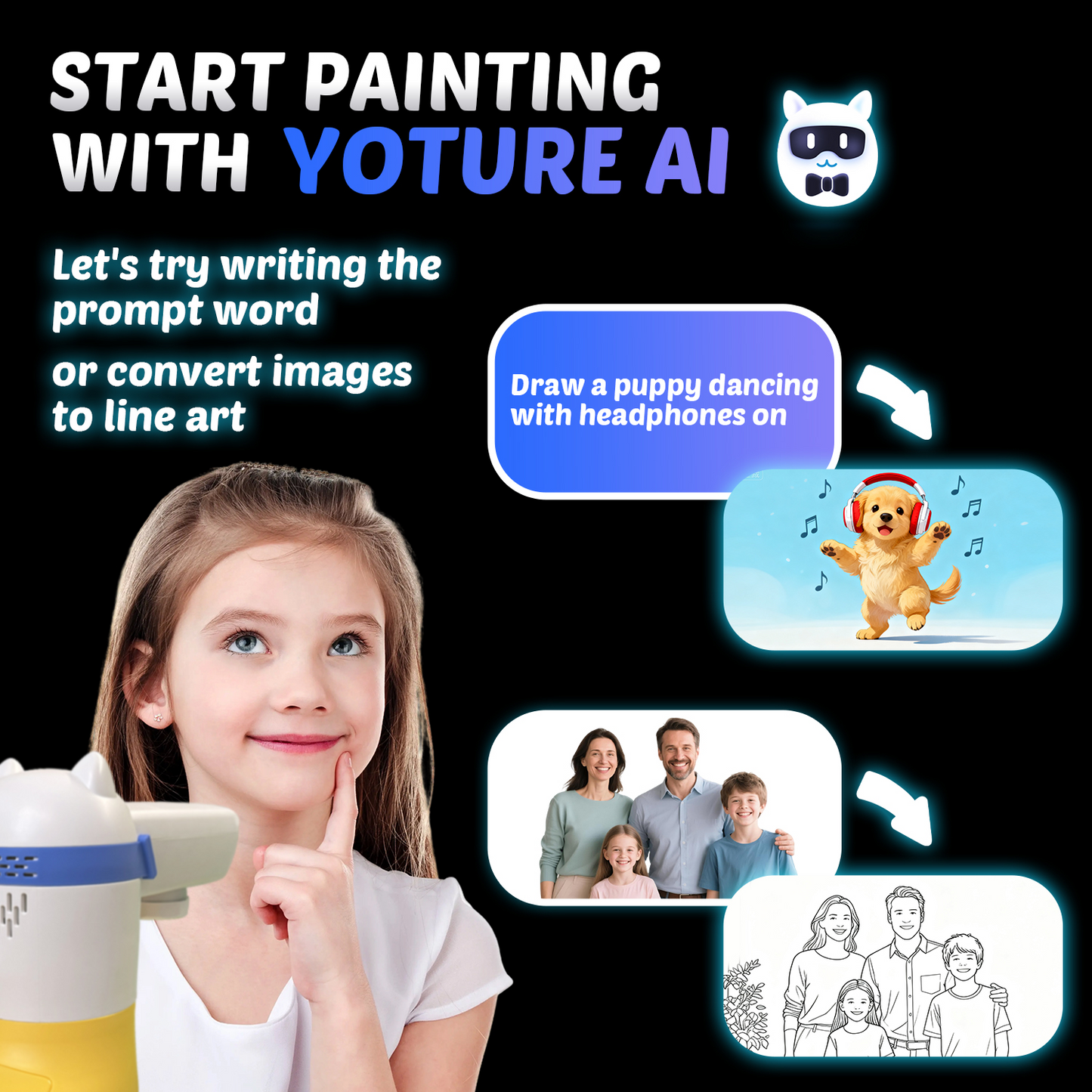 Yoturetoys Smart Drawing Projector